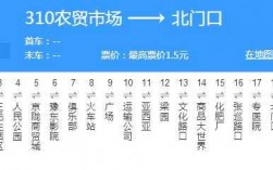 商丘1路公交路线（商丘1路公交车路线时间表）