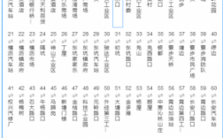 名山公交路线（名山202公交车路线查询）