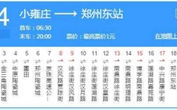 郑州东站129公交路线（郑州129公交车）