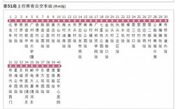 厚街5路公交路线（厚街202公交车路线时间表）