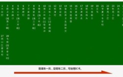 166公交路线图（166路公交线路）