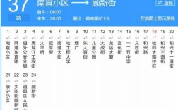 哈尔滨市37路公交路线（哈尔滨市37路公交路线）