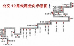 12路车公交路线电话（12路公交车电话号码）