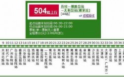 504广州公交路线（广州公交车504短线线路图）