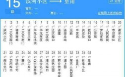 濮阳15路公交路线（濮阳15路公交车路线路）