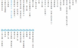 扬州到江都公交路线（扬州到江都公交路线图）