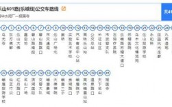 快速专线61路公交路线（快速公交601线公交车路线）