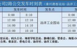 漳州3路公交路线（漳州3路车）