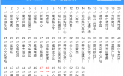 随州216公交路线（随州21路公交车）