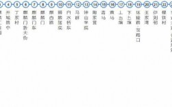 南京309公交路线（南京309公交车线路 百度网盘）