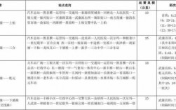 德清公交路线（德清公交路线时间表）