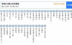 前山医院的公交路线（前山公交站有哪几路公交车）