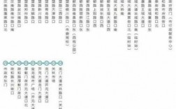 洛阳603路公交路线（洛阳603公交站牌在什么位置）