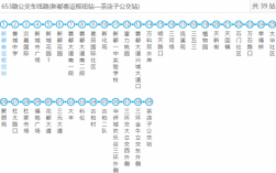 新都651路公交路线（新都651路公交路线时间表）