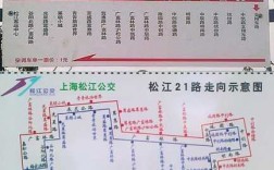 上海21路公交路线图（上海公交车21路运营时间）