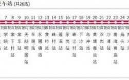 广州公交路线b12（广州公交路线查询表）