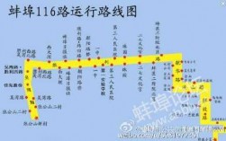 蚌埠115路最新公交路线（蚌埠115路最新公交路线图）