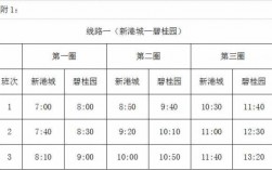 兰州碧桂园公交路线（兰州碧桂园公交路线图）