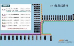 厦门北站到sm公交路线（厦门北站到sm公交路线怎么走）