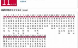 泰安40路车公交路线（泰安40路车公交路线）