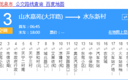 成都龙泉政务局公交路线（成都龙泉政务中心电话是多少）