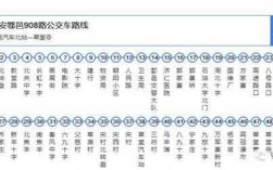 户县909公交路线（户县公交909路线查询）