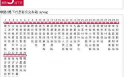 常熟227公交路线（常熟217公交路线查询）