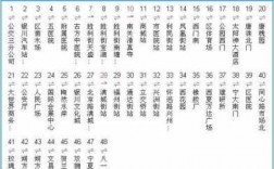 容城102路公交路线调整（容城102路公交车路线）