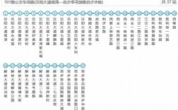 武汉公交路线查询504（武汉公交路线查询网）