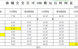 大庆106路线公交路线（大庆106路线公交路线全程时间）