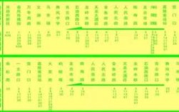 南充k56的公交路线（南充k56公交车时刻表）