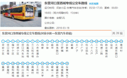 东营河口公交路线（东营河口公交路线图）