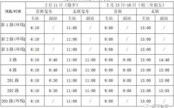 满洞到嘉祥公交路线（嘉祥到满硐最后一班车几点）