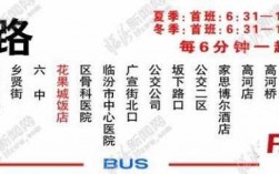 临汾公交六路公交路线（临汾公交车6路公交车路线图）