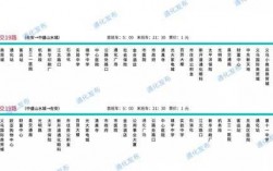 浙江衢州18路公交路线（衢州19路）