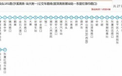 汕头207公交路线（汕头205路）