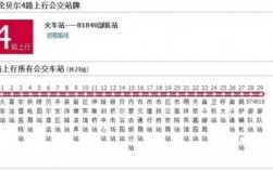 e14公交路线（e4公交车路线）