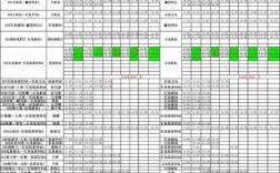 荣成7路公交路线（荣成公交路线时间表）