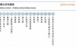 天津123公交路线（天津公交323路）