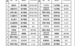 浙江永康公交路线图（永康公交车路线图）