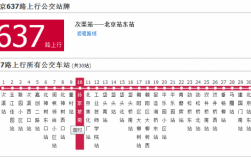 637路公交路线（637路的路线图）