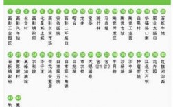 重庆217公交路线（重庆公交线路查询217）