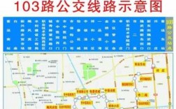 许昌公交路线一览表（许昌公交车时间表2021）