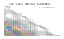 中山21路公交路线（中山21路公交路线图）