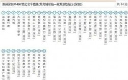 深圳109公交路线（深圳公交109路全程路线图）