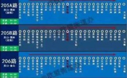 赣榆所有公交路线（赣榆公交车时间查询）