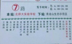 巩义7路公交路线（巩义7路公交车路线查询）