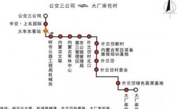 呼市76路公交路线地图（呼市76路公交车路线图）