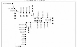 蓬莱公交路线图（蓬莱公共交通路线图）