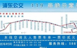 119的公交路线（119路公交路线查询）